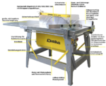LESCHA CPFL 400 | Baukreissäge 400 V / 3,0 kW - Bild 3