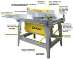 LESCHA CPFL 450 | Baukreissäge 400 V / 5,0 kW - Bild 2