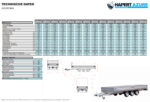 Hapert Azure H-3 – 3500 – 4550 x 2000 3-Achser Tridem - Bild 4
