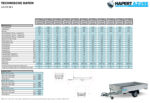 Hapert Azure H-1 – 1500 – 2800 x 1600 – niedriges Fahrwerk - Bild 6