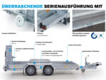 Hapert Indigo LF-2 3500 – 4050 × 1590 mm Parabelfederung - Bild 2